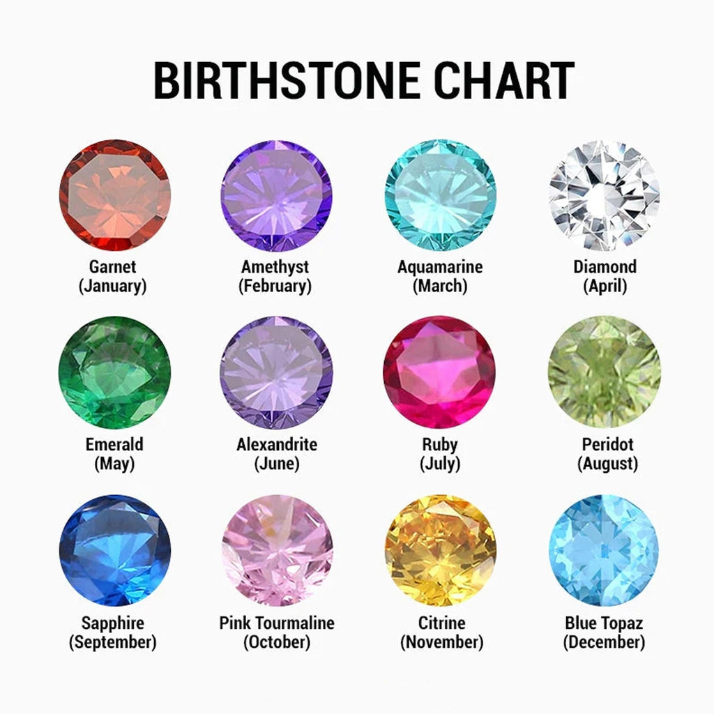 Custom Linking Birthstone Bracelet